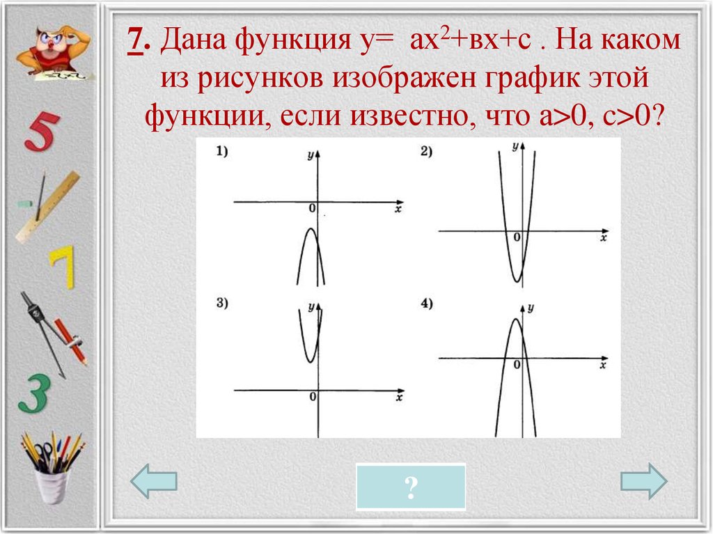 График функции у 7 6 х b. Квадратичная функция ах2+вх+с. График параболы ах2+вх+с. График функции ах2+вх+с. Ах2+вх+с.