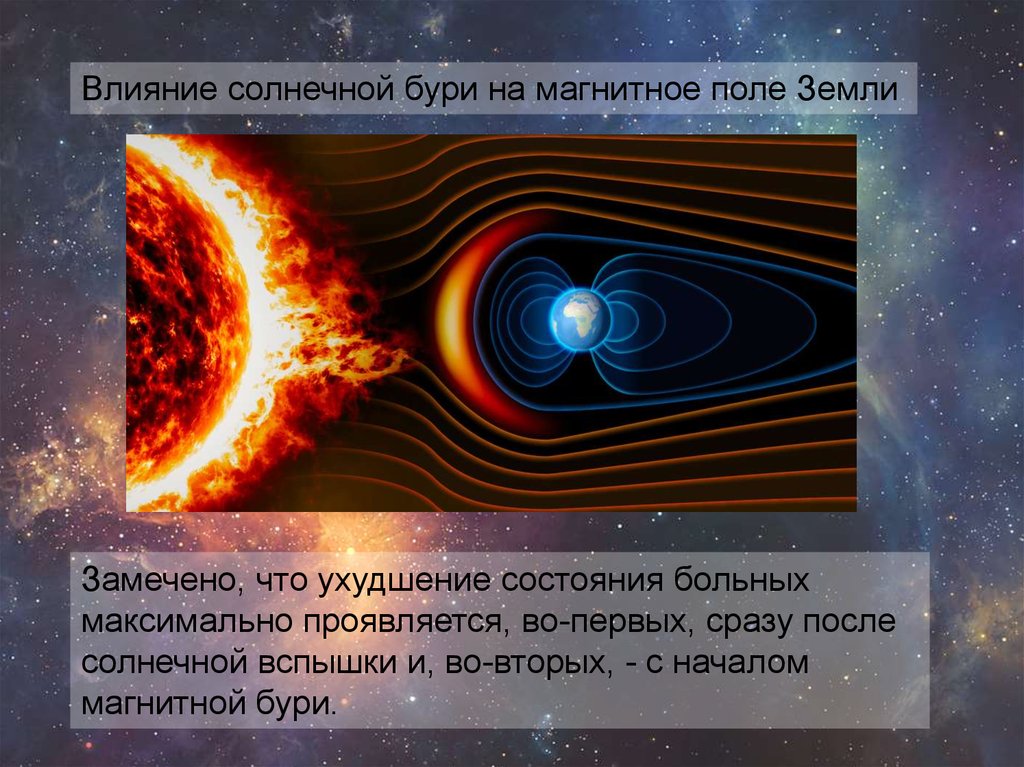 Магнитные бури по времени. Влияние солнечной активности. Влияниесонце на человека. Влияние солнечной активности на человека. Влияние солнца на магнитное поле.