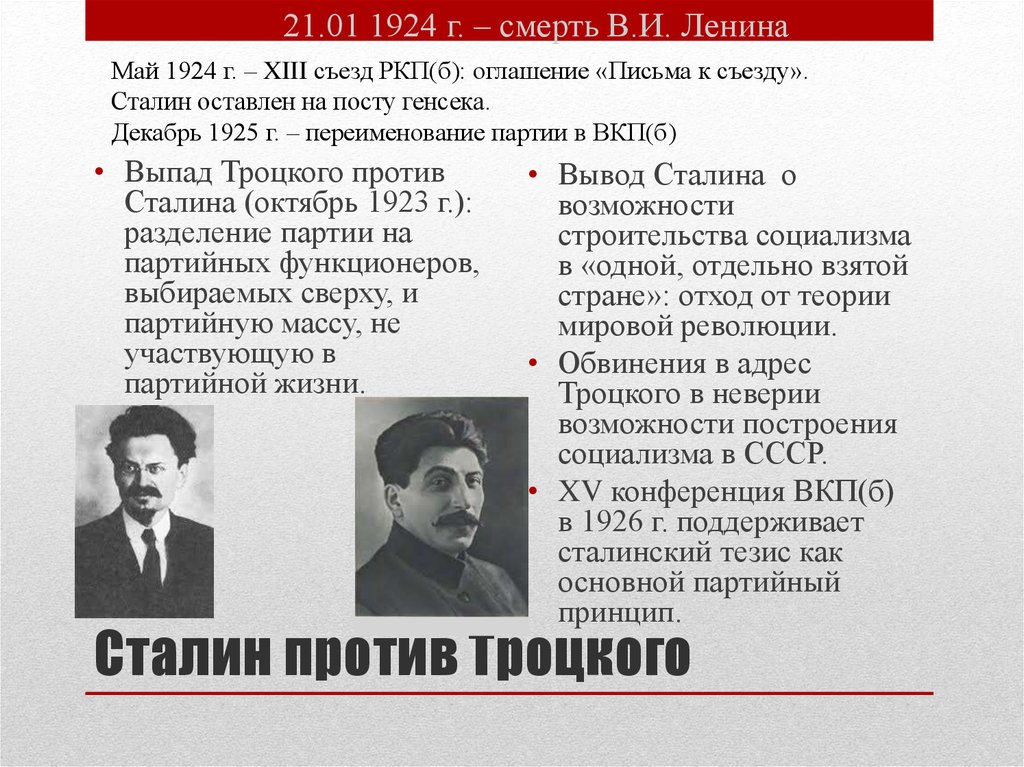 Почему сталин победил в борьбе. 1922-1925 Троцкий Сталин. Противостояние Сталина и Троцкого. Взгляды Троцкого и Сталина. Ленин против Сталина и Троцкого.