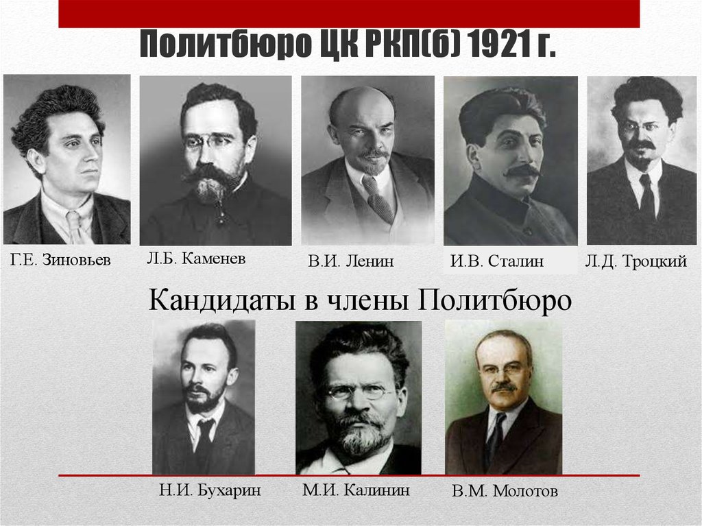 Переименование ркп б произошло. Политбюро ЦК РКП Б 1921. Ленин Каменев Зиновьев. Троцкий Зиновьев Каменев. Состав Политбюро ЦК ВКП Б В 1920 году.