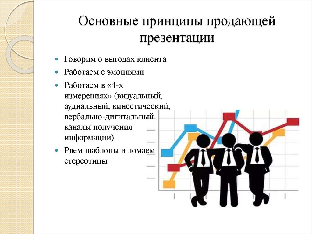 Главные правила презентации