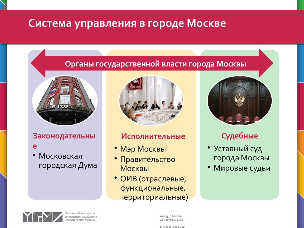 Управление городом москва