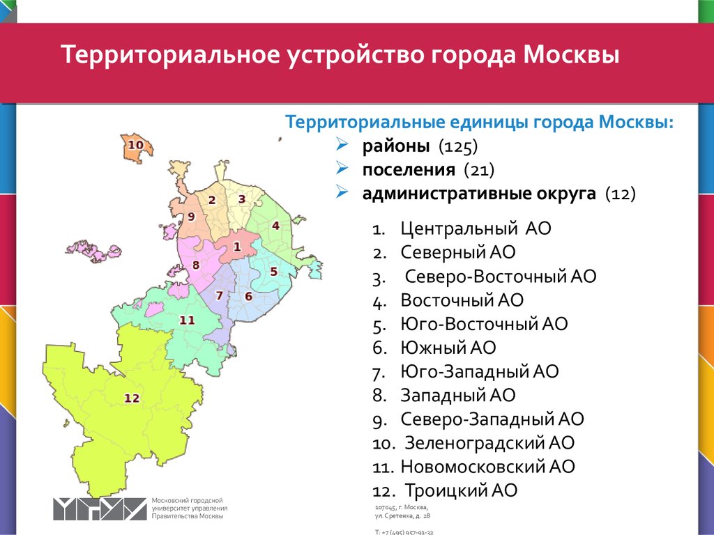 Данные город является административным центром. Территориальное устройство города Москвы. Административно-территориальное деление Москвы. Территориальное административное деление г. Москвы. Территориальные единицы города Москвы.