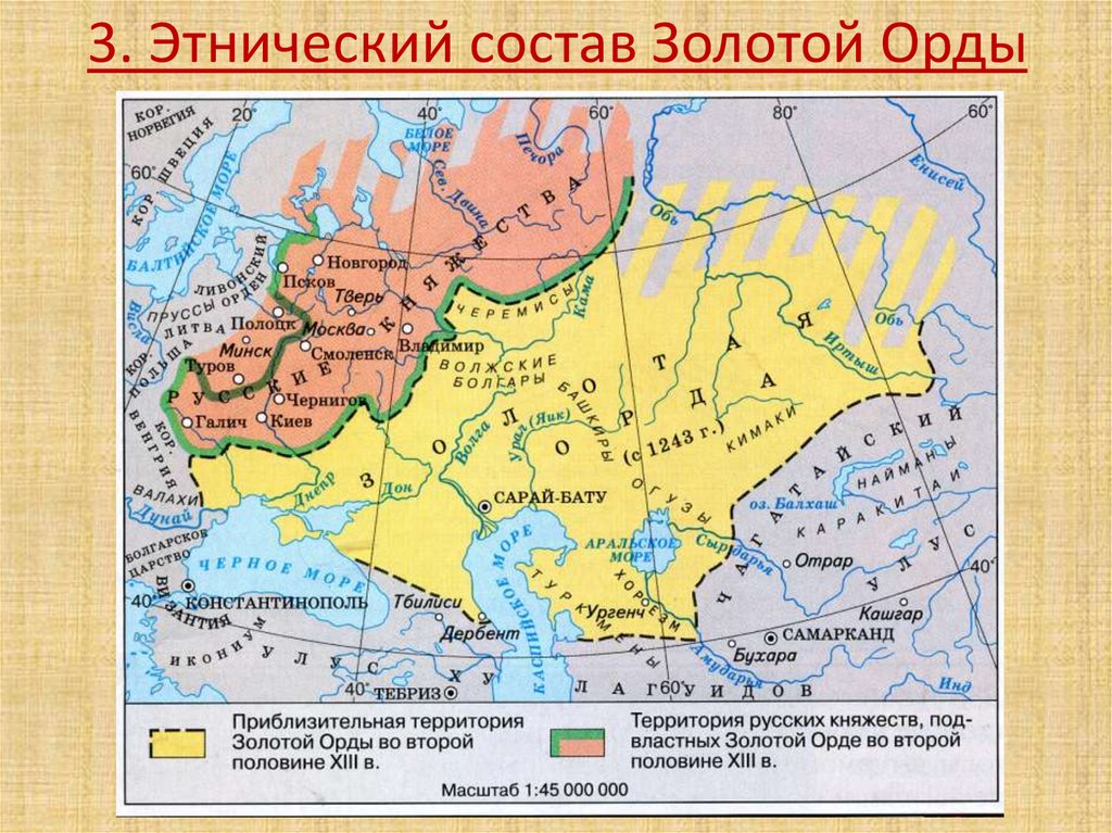 Взаимоотношения руси и золотой орды в 13 веке картинки