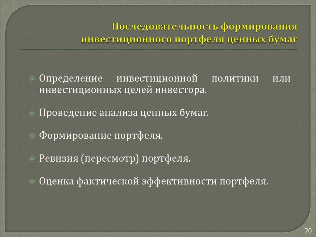 Последовательность создания