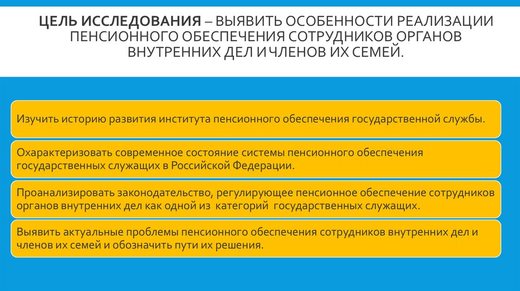 Пенсионное обеспечение рб презентация