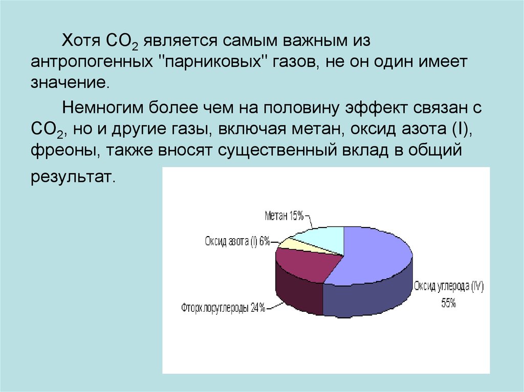 Парниковые газы метан. К парниковым газам относятся. Какие ГАЗЫ относятся к парниковым. К парниковым газам не относятся метан тест.