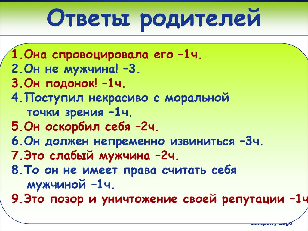 На какой вопрос отвечают родители. Ответы родительское. Она спровоцировала. Ответ родителям. Х2=8 ответ родителей 1 класс.