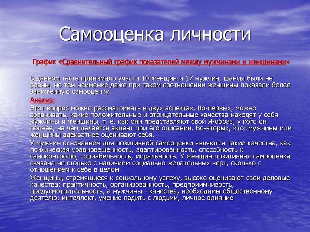 Самооценка в проекте мой профессиональный выбор