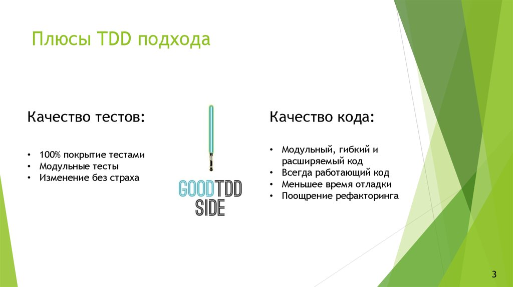 Тест на качества. Разработка через TDD. TDD плюсы и минусы. TDD тестирование. Test Driven Development.