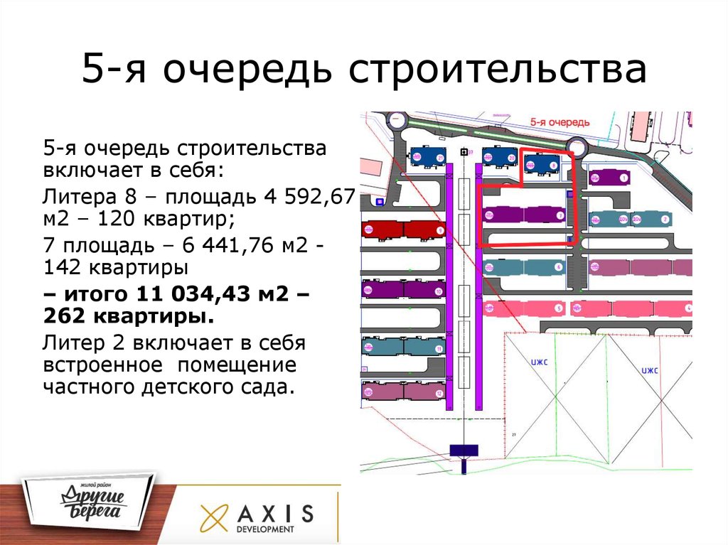 Первая очередь строительства