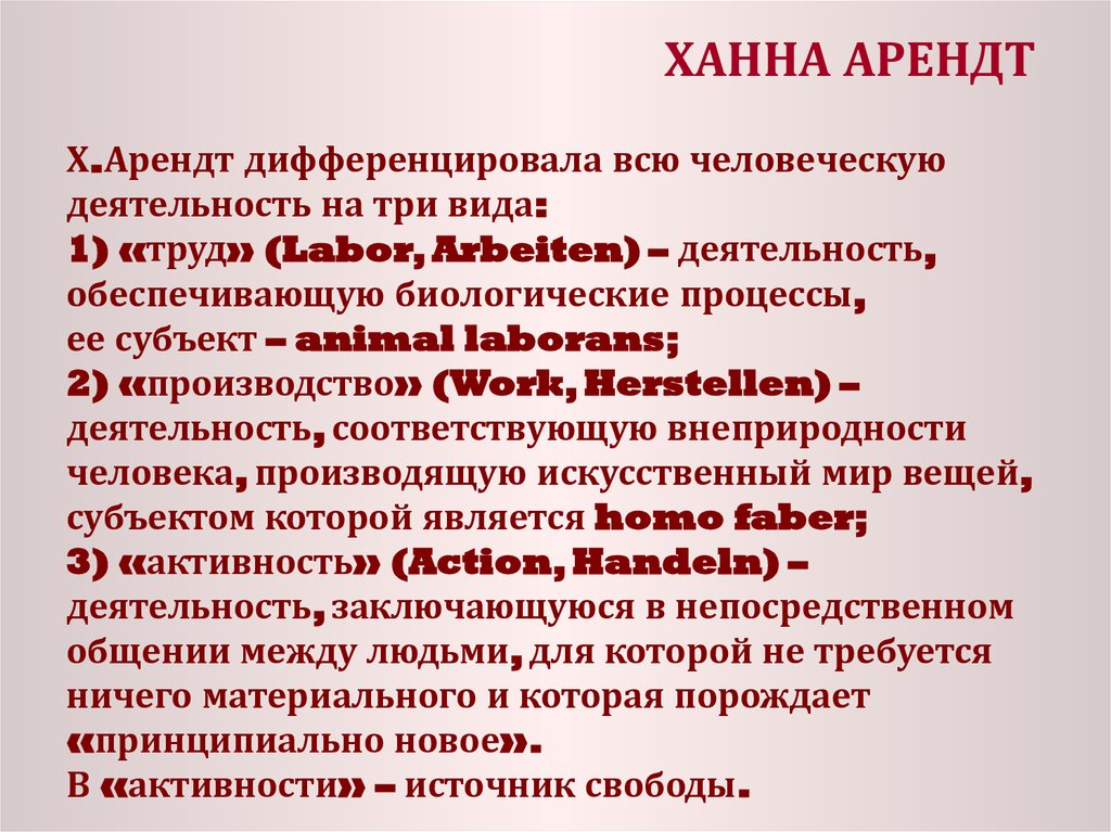 ХАННА АРЕНДТ