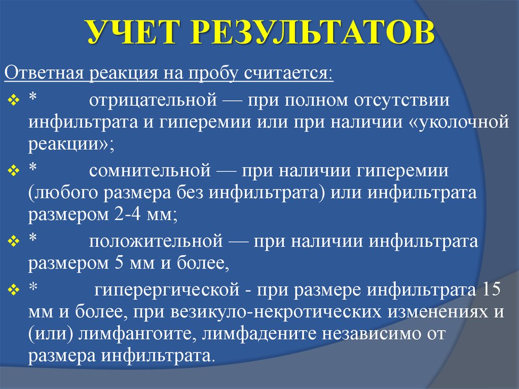 Процесс показания презентации