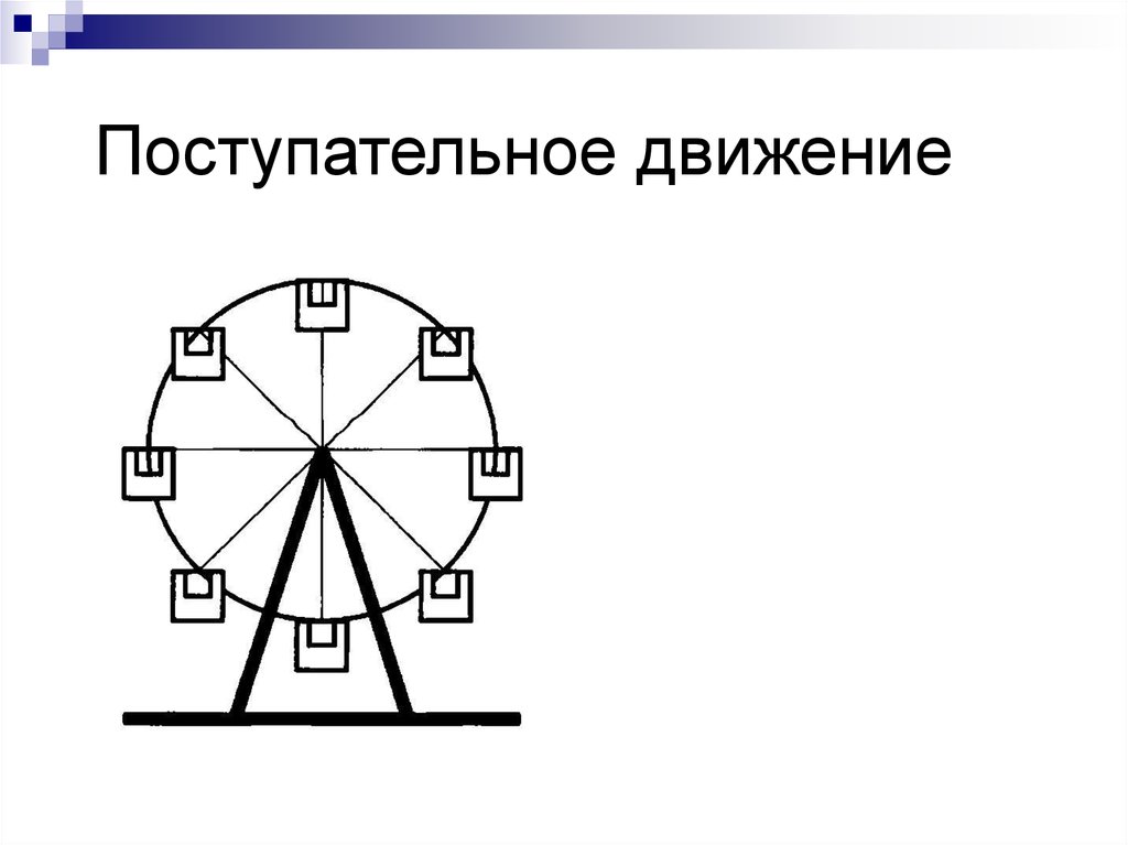 Поступательное движение рисунок