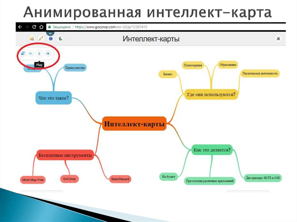 Интеллект карта параграфа