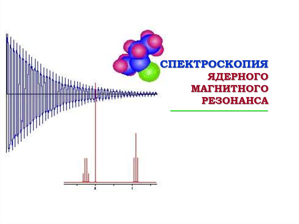 Ядерно магнитная. Спектроскопия ядерного магнитного резонанса. Спектроскопия ядерного магнитного резонанса ЯМР. Курт Вютрих ядерного магнитного резонанса. ЯМР спектроскопия.