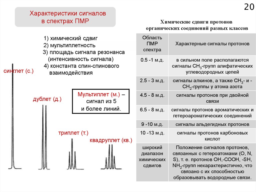 Что такое резерв менеджера проекта pmr