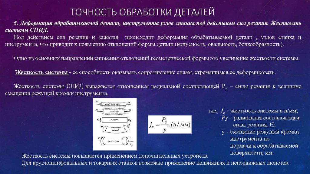 Геометрическая точность презентация