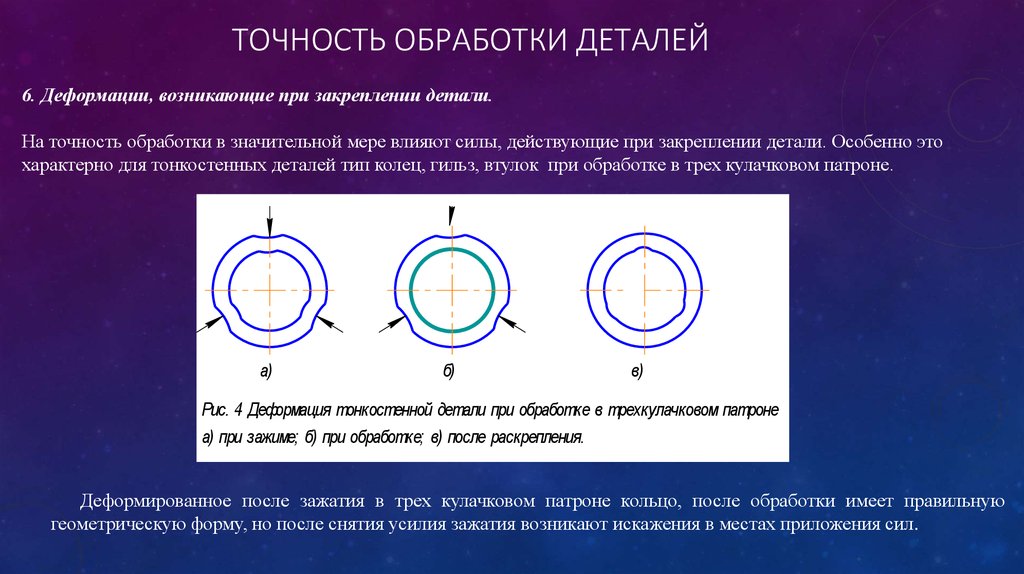 Длина точность