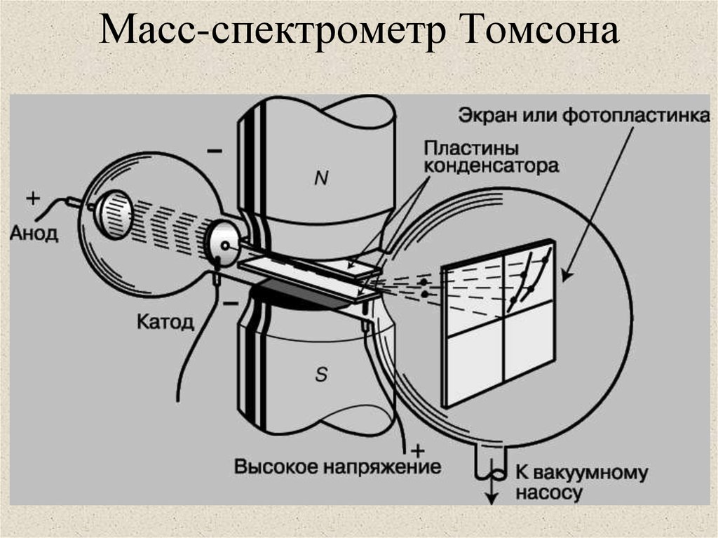 Масс спектрограф схема