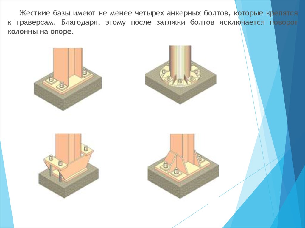 База колонны металлическая. Крепление колонн на анкерные болты. Крепление колонны к фундаменту анкерными болтами. Жесткие базы металлических колонн. Шарнирный узел крепления колонны к фундаменту.