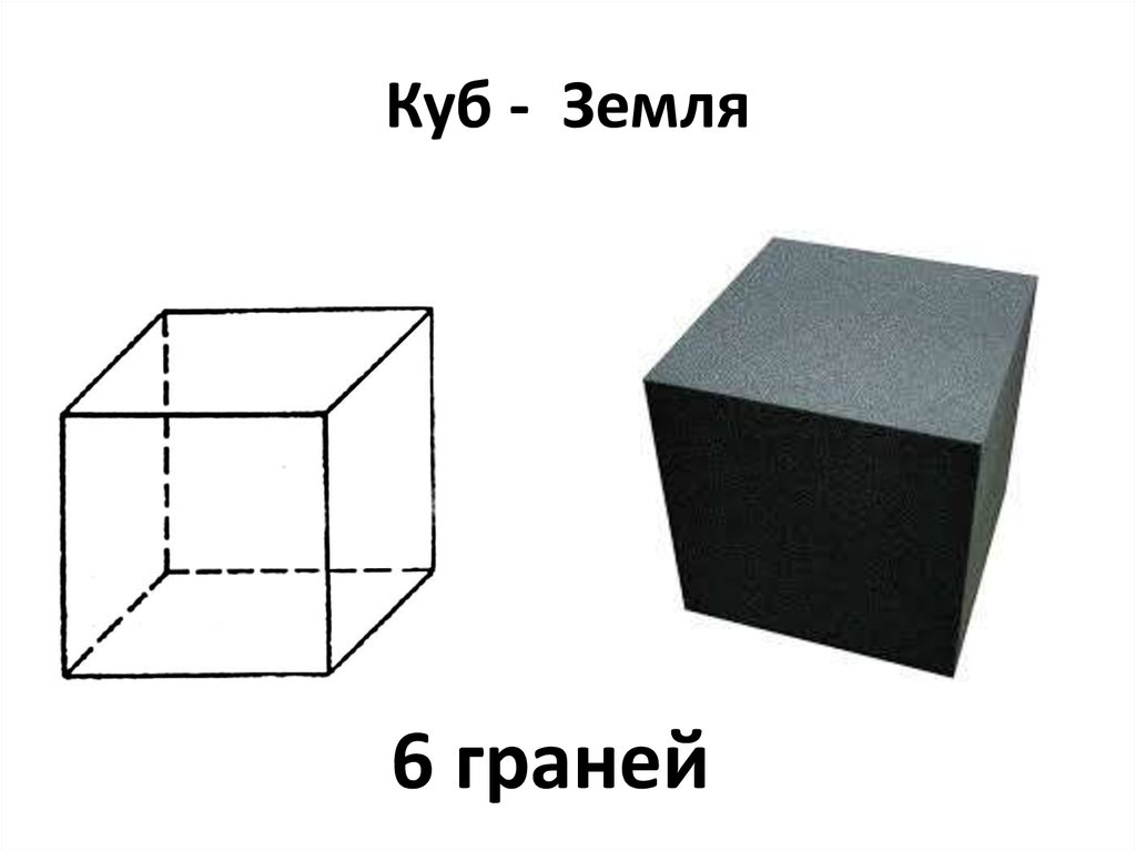 1 куб земли в кг