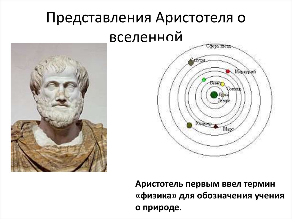 Философская и научная картина мира аристотеля кратко