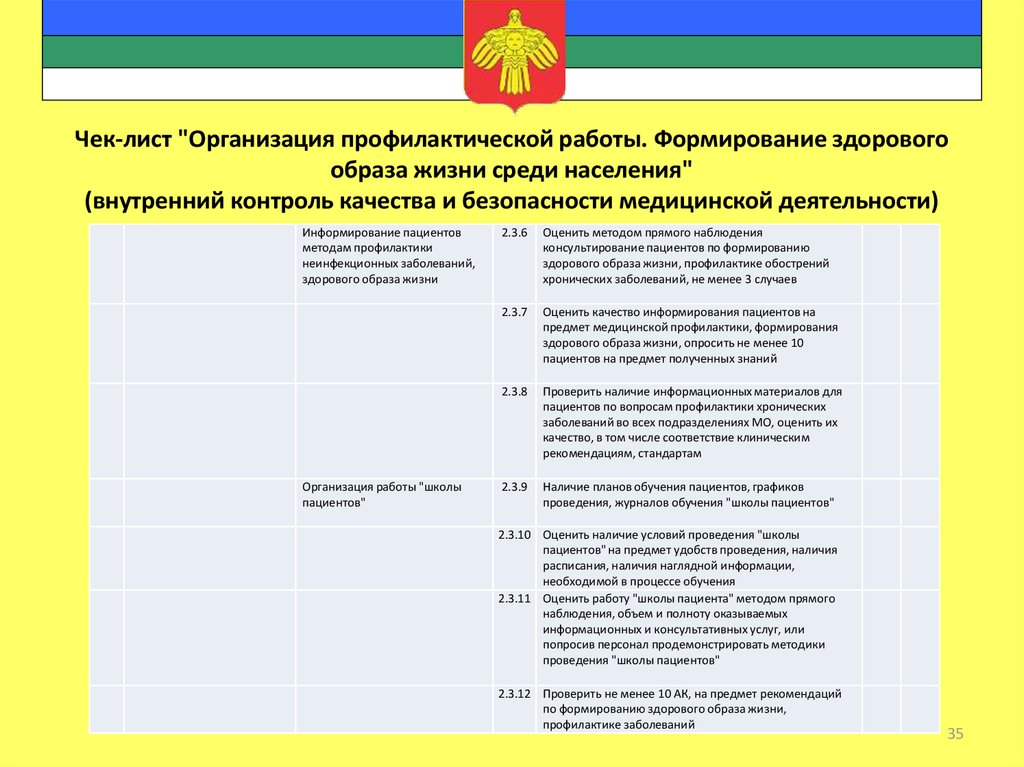 План профилактического консультирования