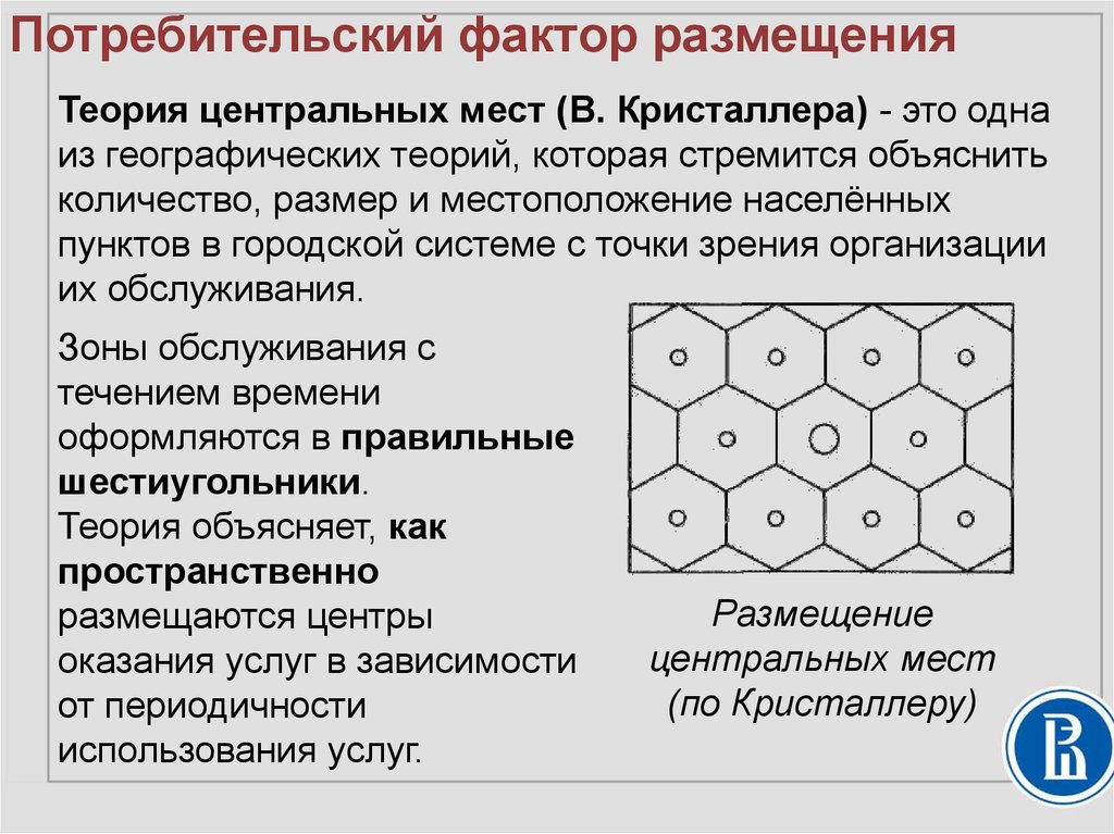 Теории размещения регионального производства презентация