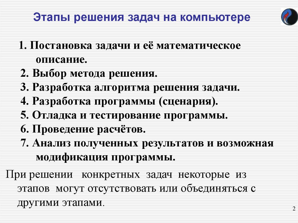 Учет задач. Разработка алгоритма решения задачи это. Алгоритм решения нестандартных задач. Описание алгоритма решения задачи. Алгоритм составления презентации.