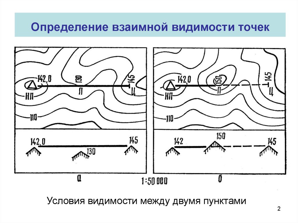 Взаимно определяющий. Определение видимости точек на карте. Определение взаимной видимости точек на карте. Определить видимость точек на топографической карте. Определить взаимную видимость точек.