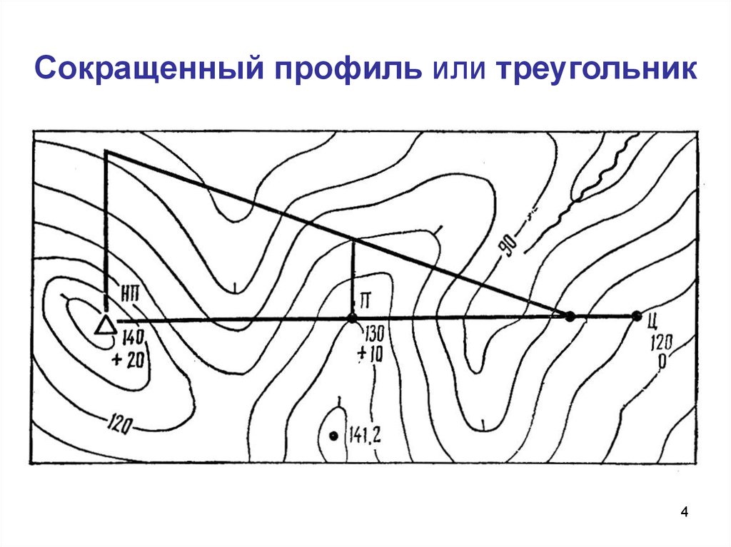 Абсолютная высота на топографической карте. Видимость на топографической карте. Работа с топографической картой. Определить видимость точек на топографической карте. Взаимная видимость точек топография.