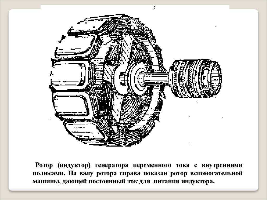 На рисунке изображен ротор