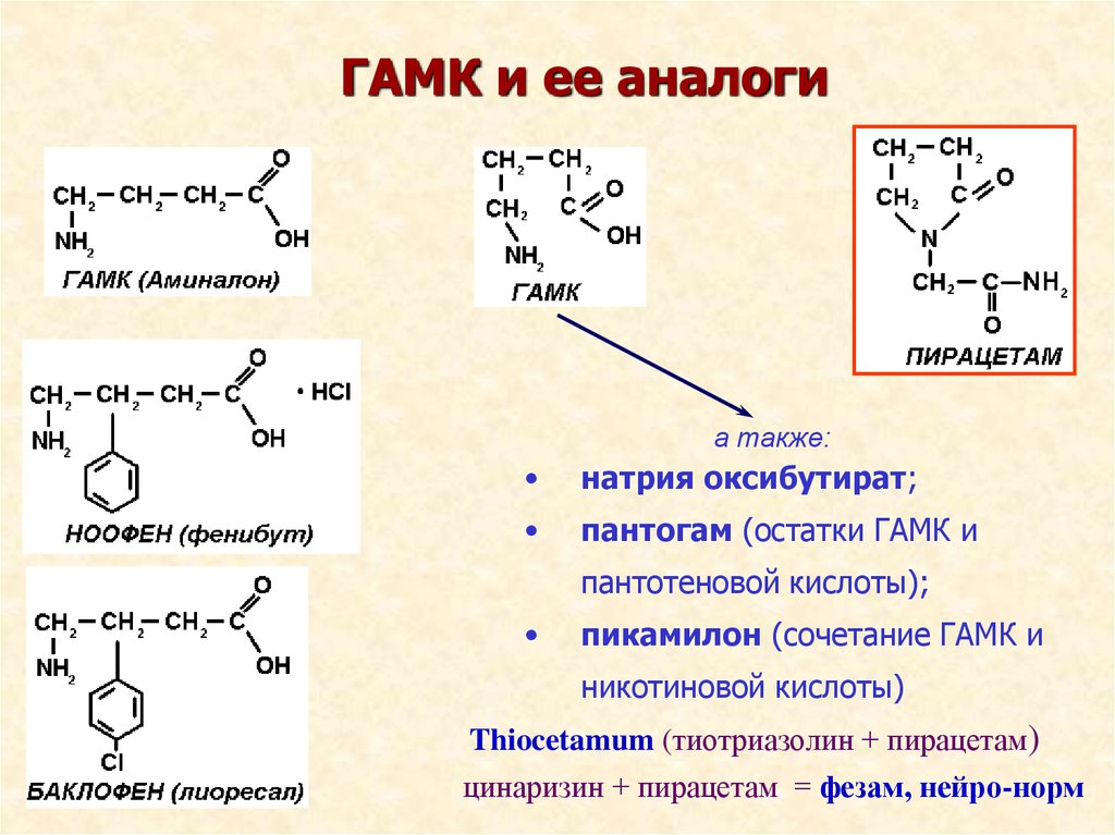 Гамк