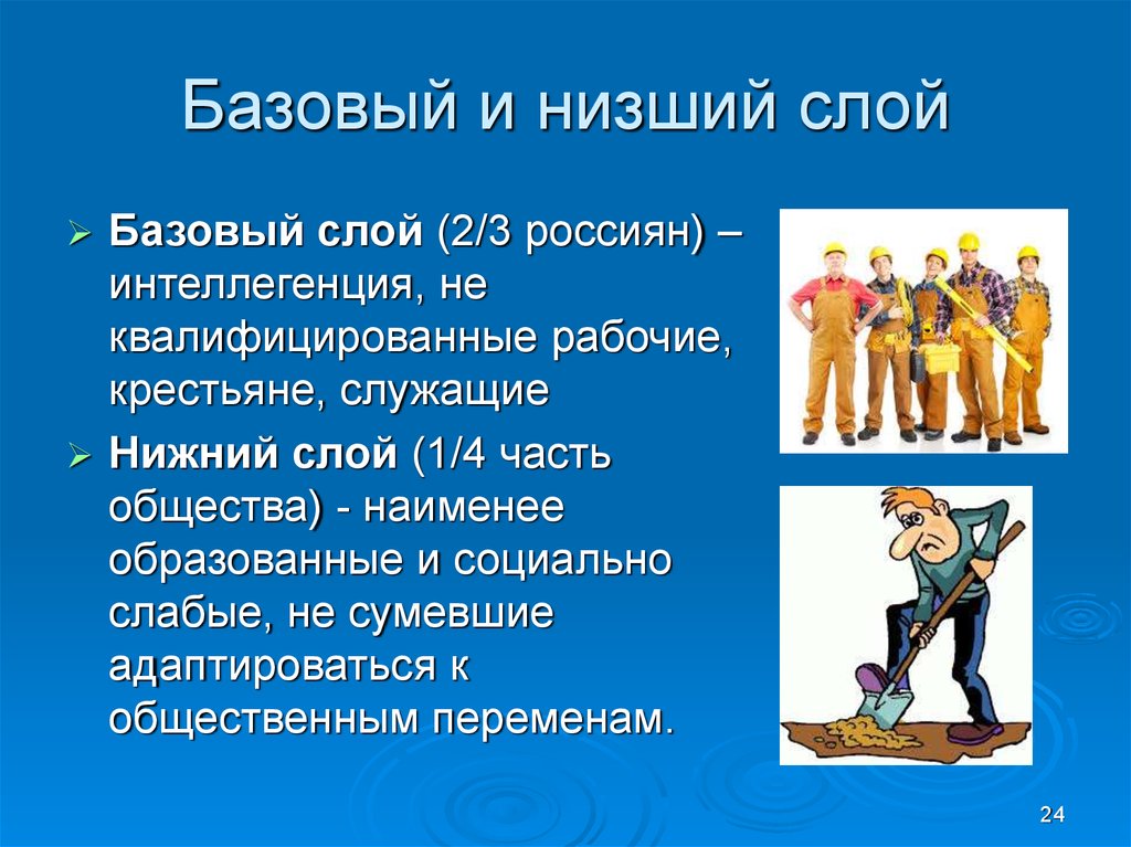 Человек с низким социальным уровнем. Социальные слои общества. Низшие слои общества. Низшие социальные слои. Низкие социальные слои.