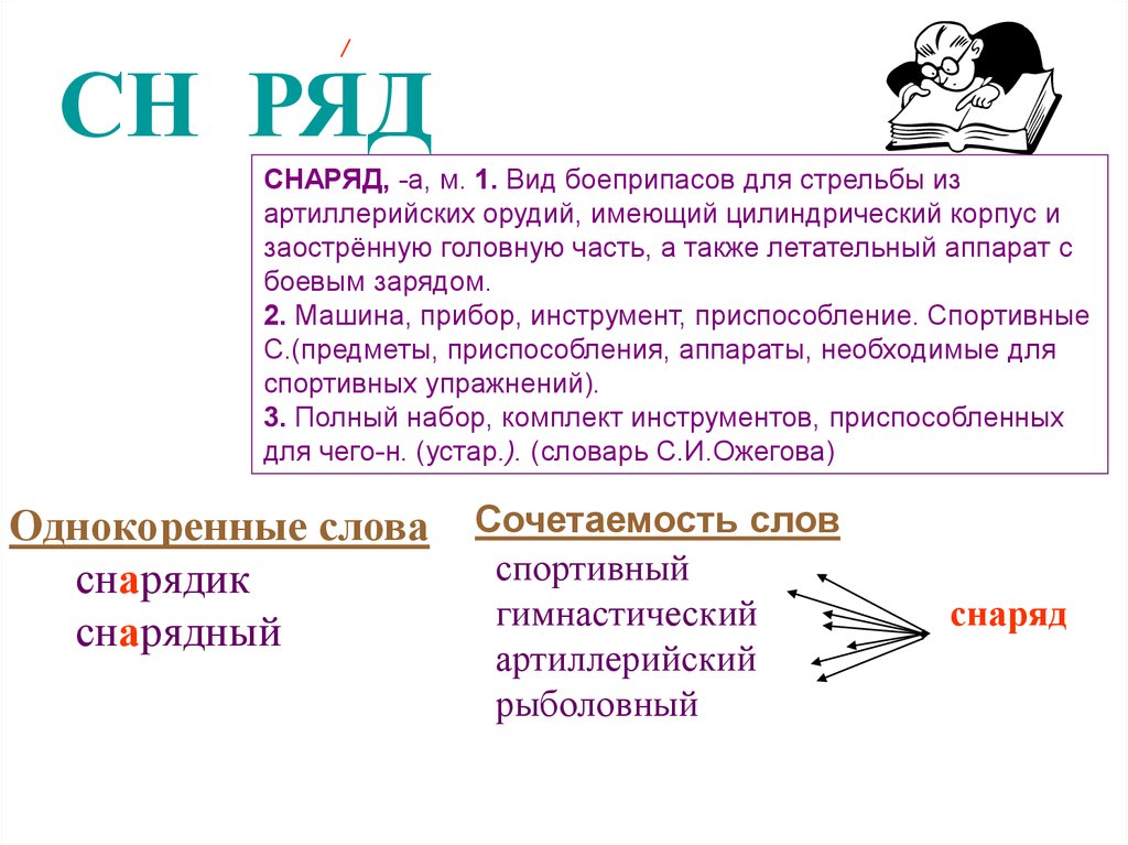 Сочинение репортаж. Русский язык 7 класс ладыженская сочинение детская спортивная школа. Подготовка к сочинению-репортажу о погоде.