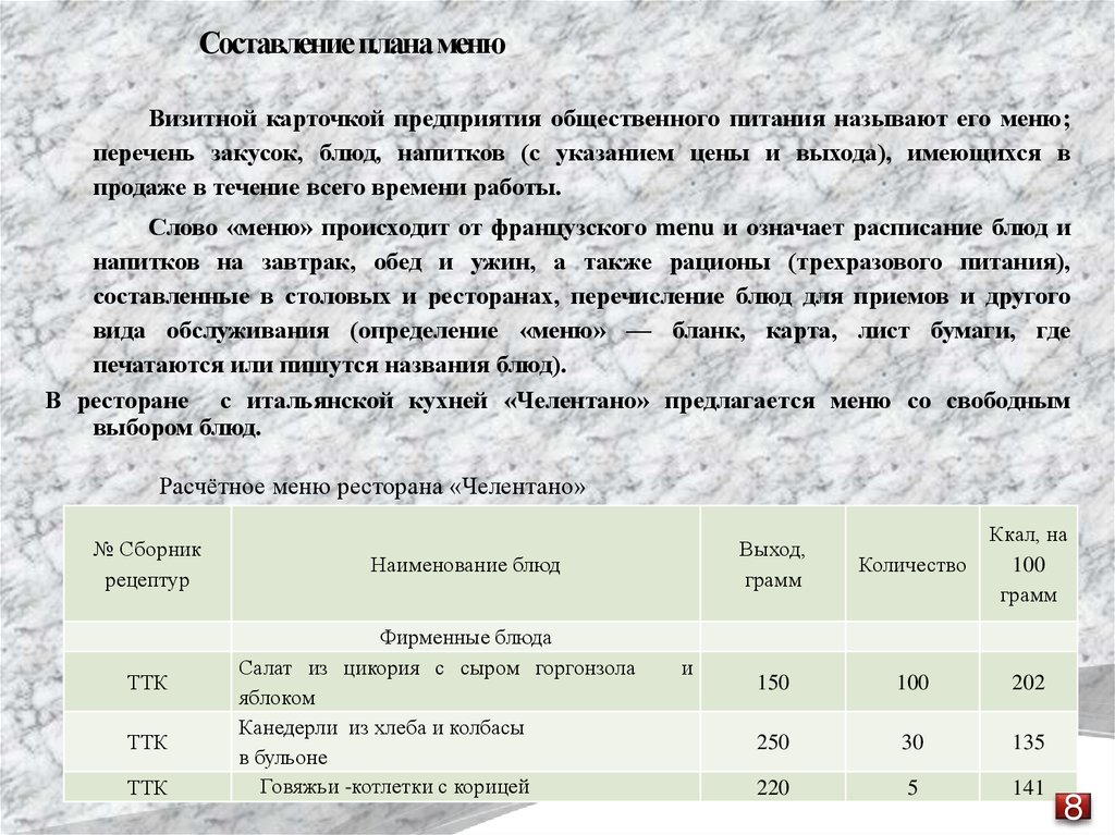 План меню. План меню горячего цеха ресторана. План меню горячего цеха.