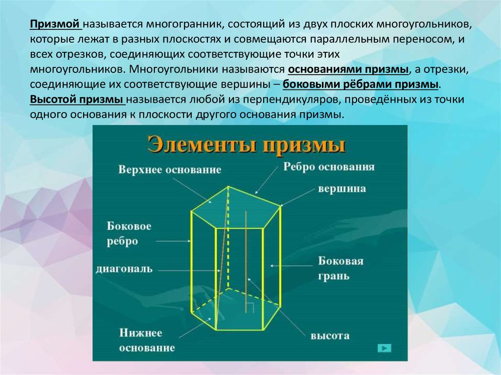 Боковое ребро многогранника. Призмой называется многогранник. Основные понятия многогранников. Призма это многогранник состоящий из. Основание многогранника.