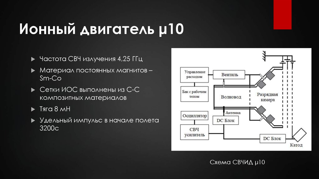 Ионный двигатель схема