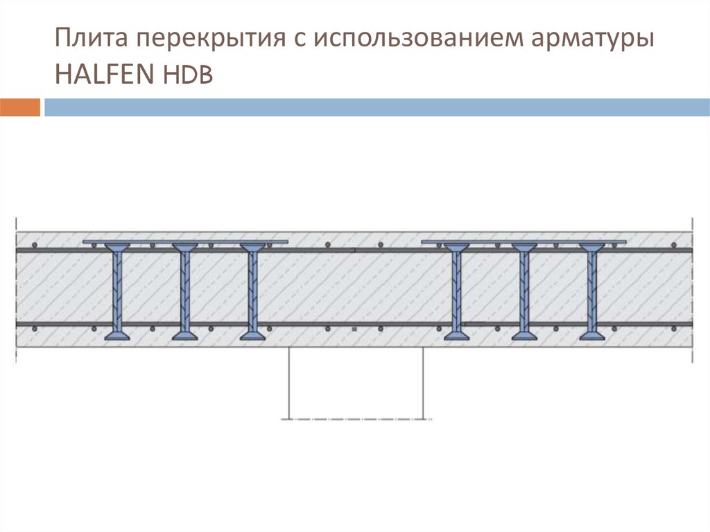 Примеры плит