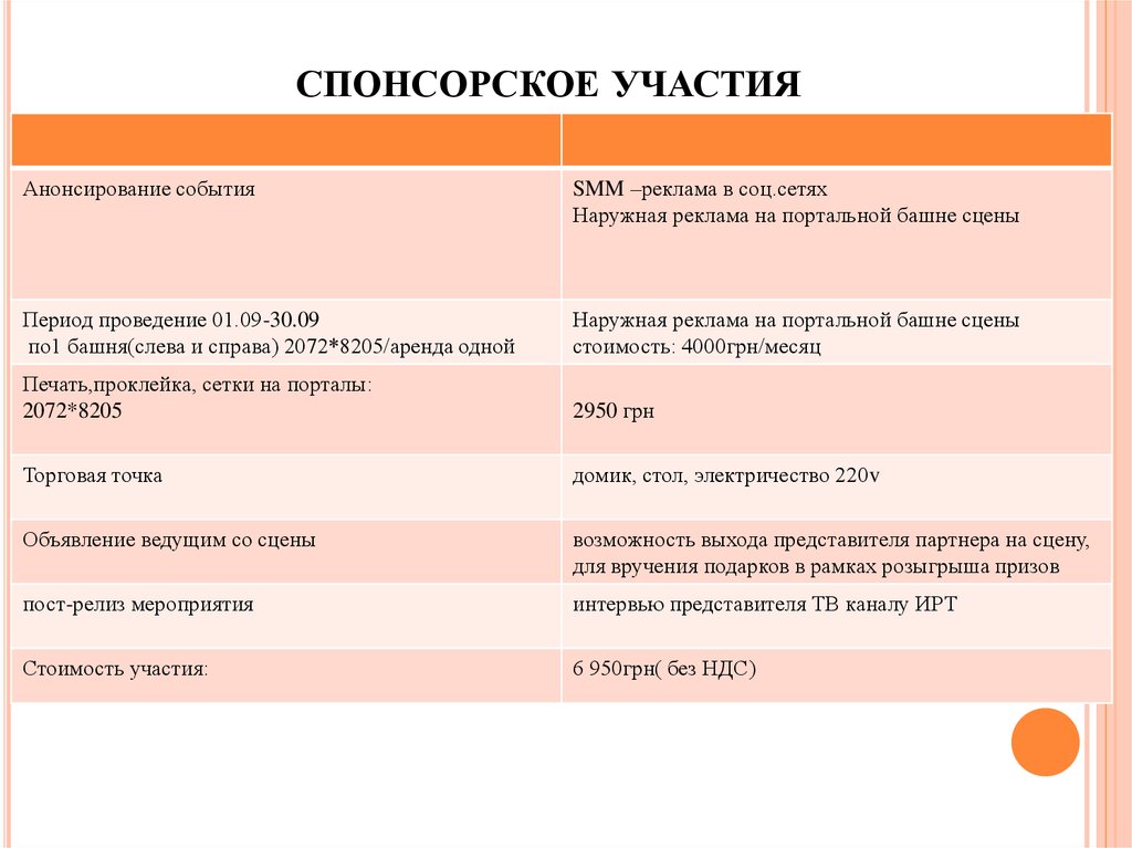 спонсорское участия