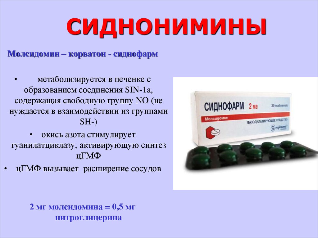 Сиднофарм инструкция по применению. Сиднонимины. Сиднонимины препараты. Корватон Сиднофарм. Молсидомин относится к группе.