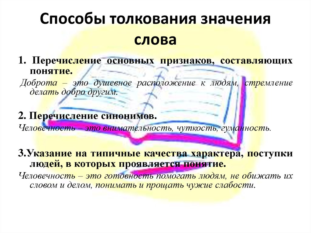 Толкование смысла и содержания