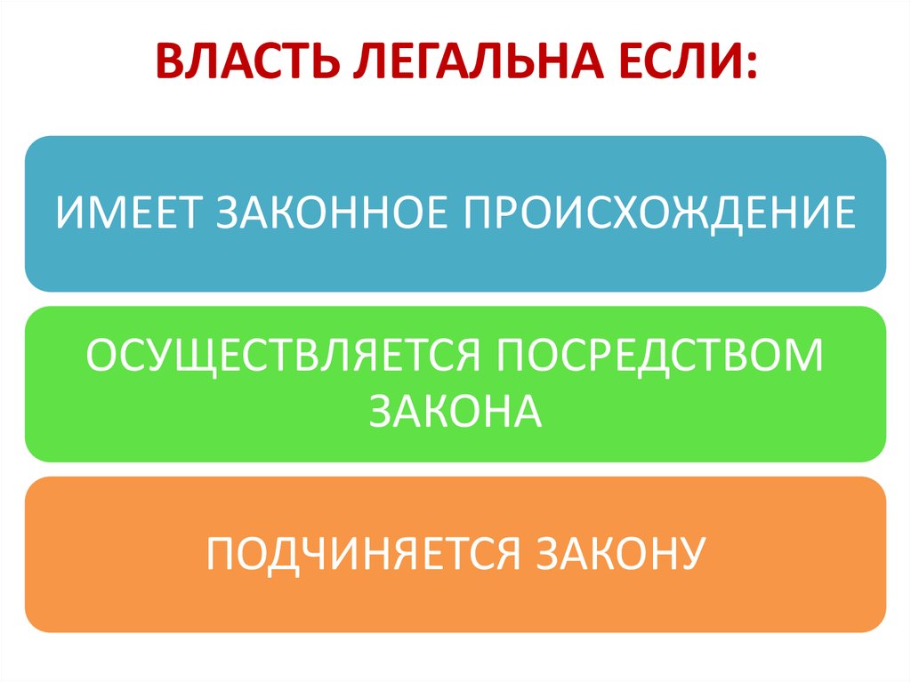 Центральная власть это