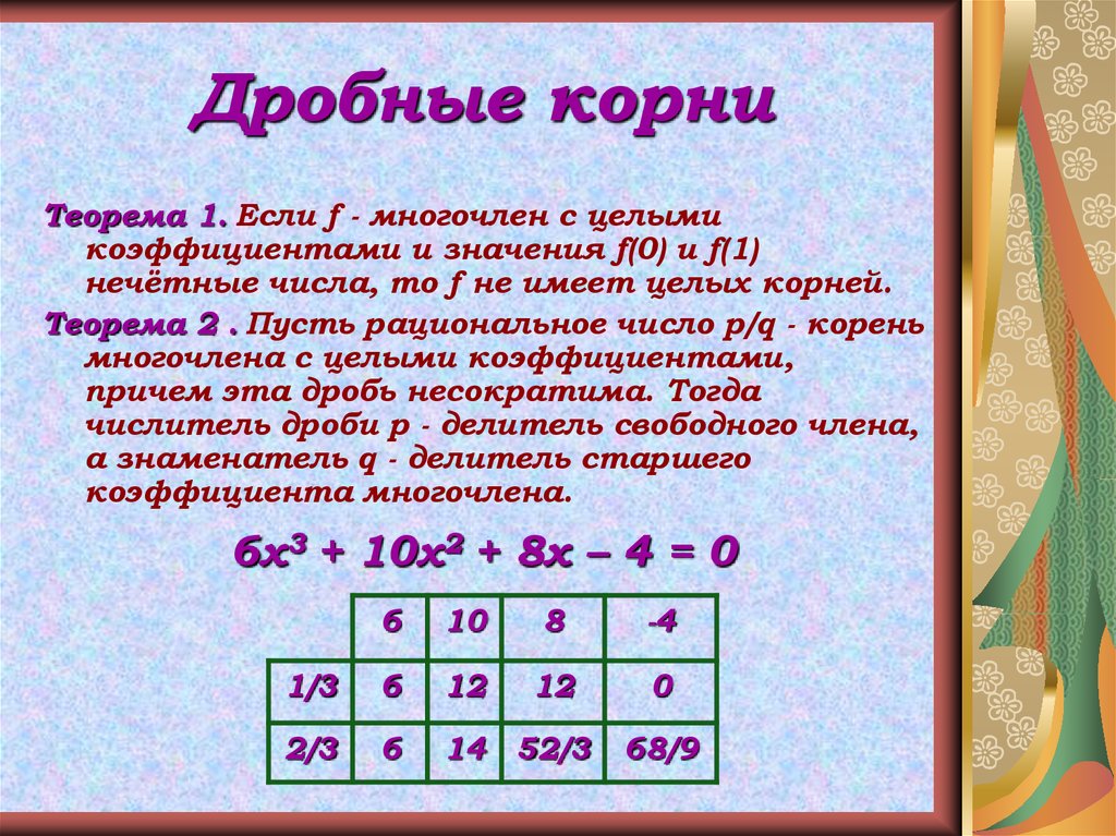 andreev62.ru - Многочлен с одной переменной. Корень многочлена на примере квадратного трехчлена