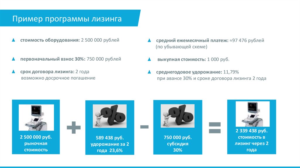 Оборудование в лизинг. Лизинг медицинского оборудования. Мед оборудование лизинг. Лизинг медицинского оборудования пример. Покупка медицинского оборудования в лизинг.