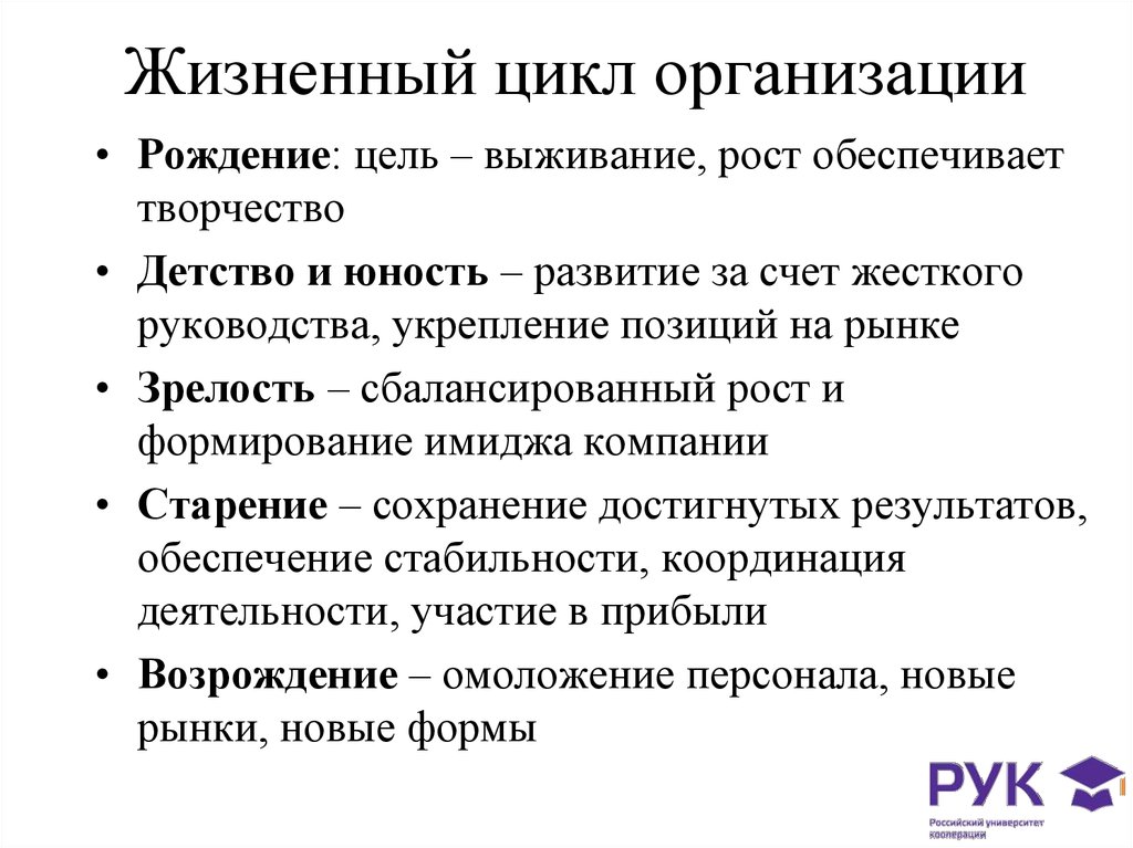 Рождение организации. Жизненный цикл организации детство Юность. Жизненный цикл юридического лица. Жизненные циклы организации и их цели.