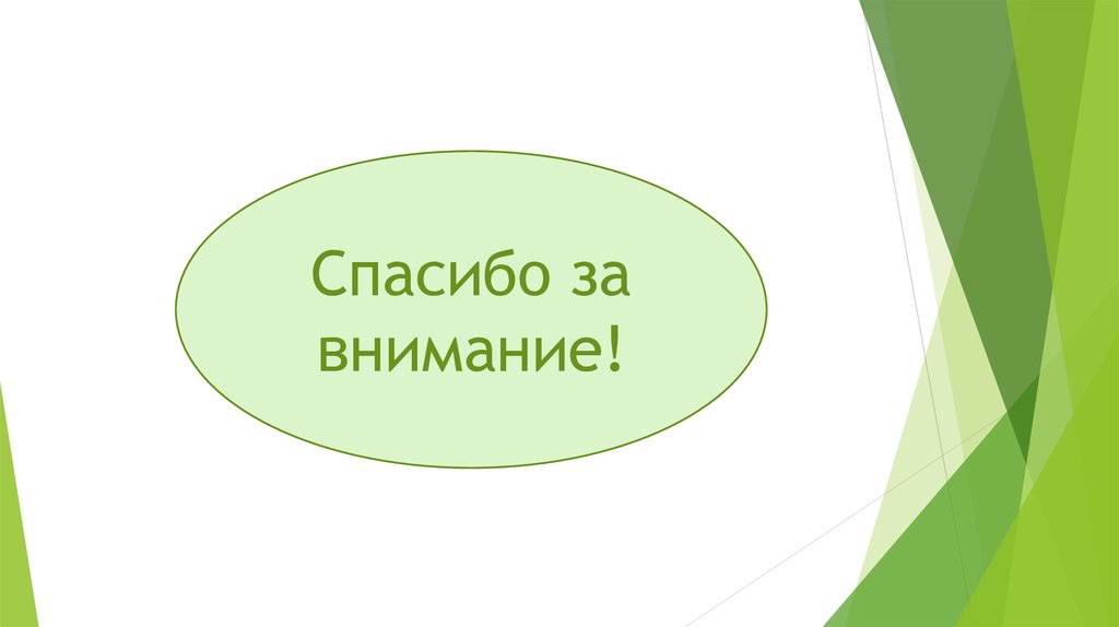 Уровни художественного образования