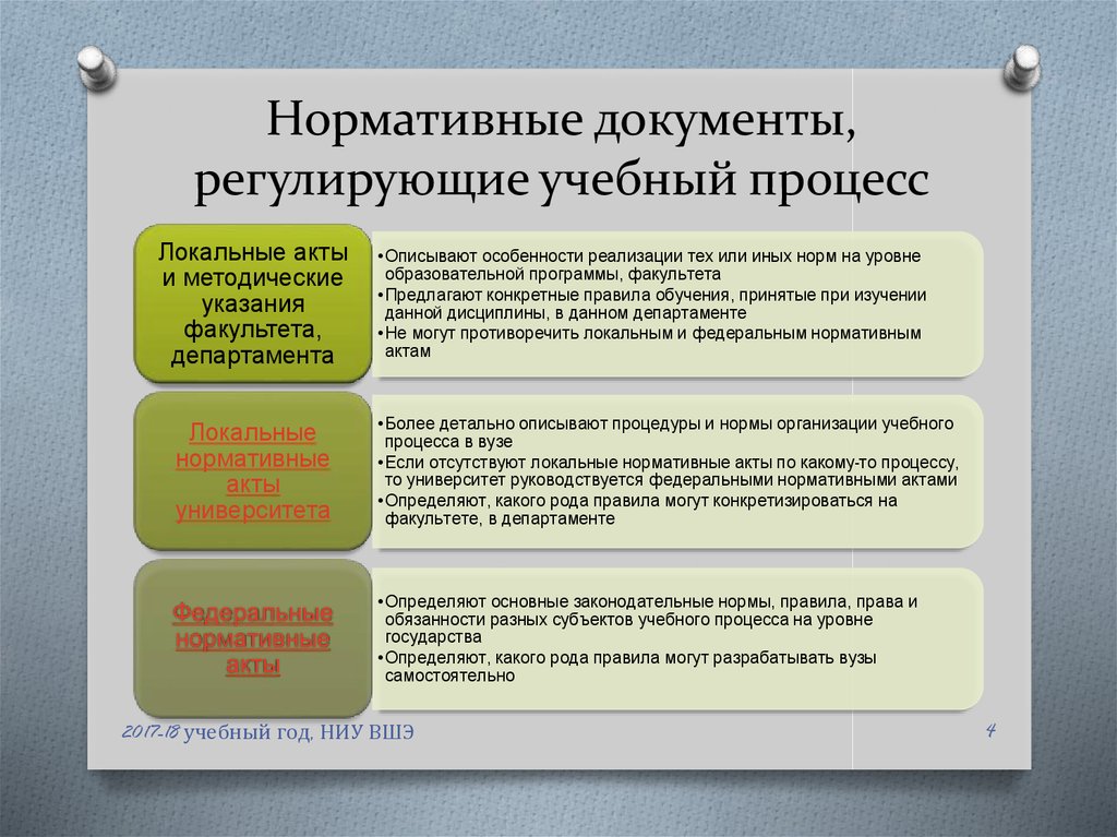 Порядок реализации права обучающихся на обучение по индивидуальному учебному плану