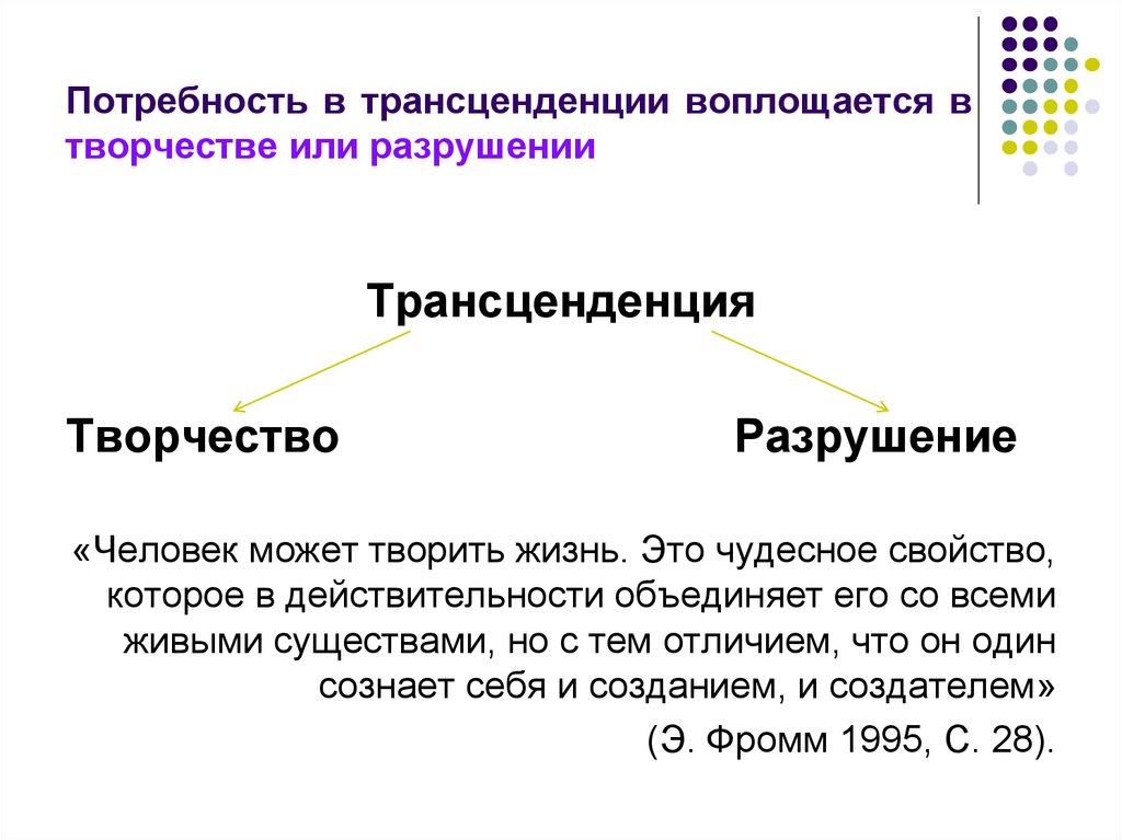 Потребность в творчестве. Трансценденция. Потребность в трансценденции. Трансценденция это в психологии. Трансцендирование в философии.